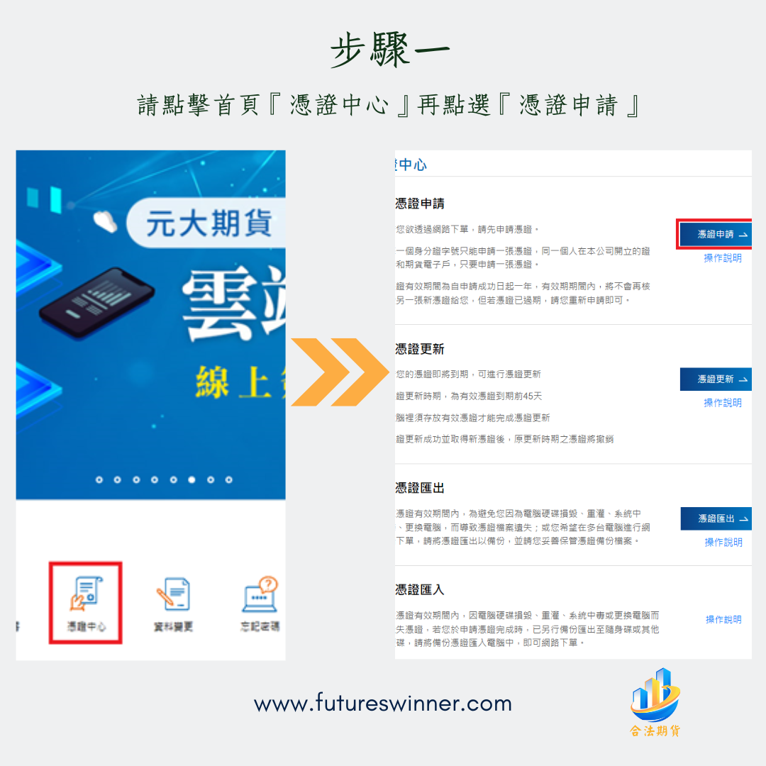 元大憑證：解析過期、遺失、申請等相關問題，一次解答所有疑惑！ - 【元大期貨推薦】20年如一日，專業熱心真摯的服務每位客戶!