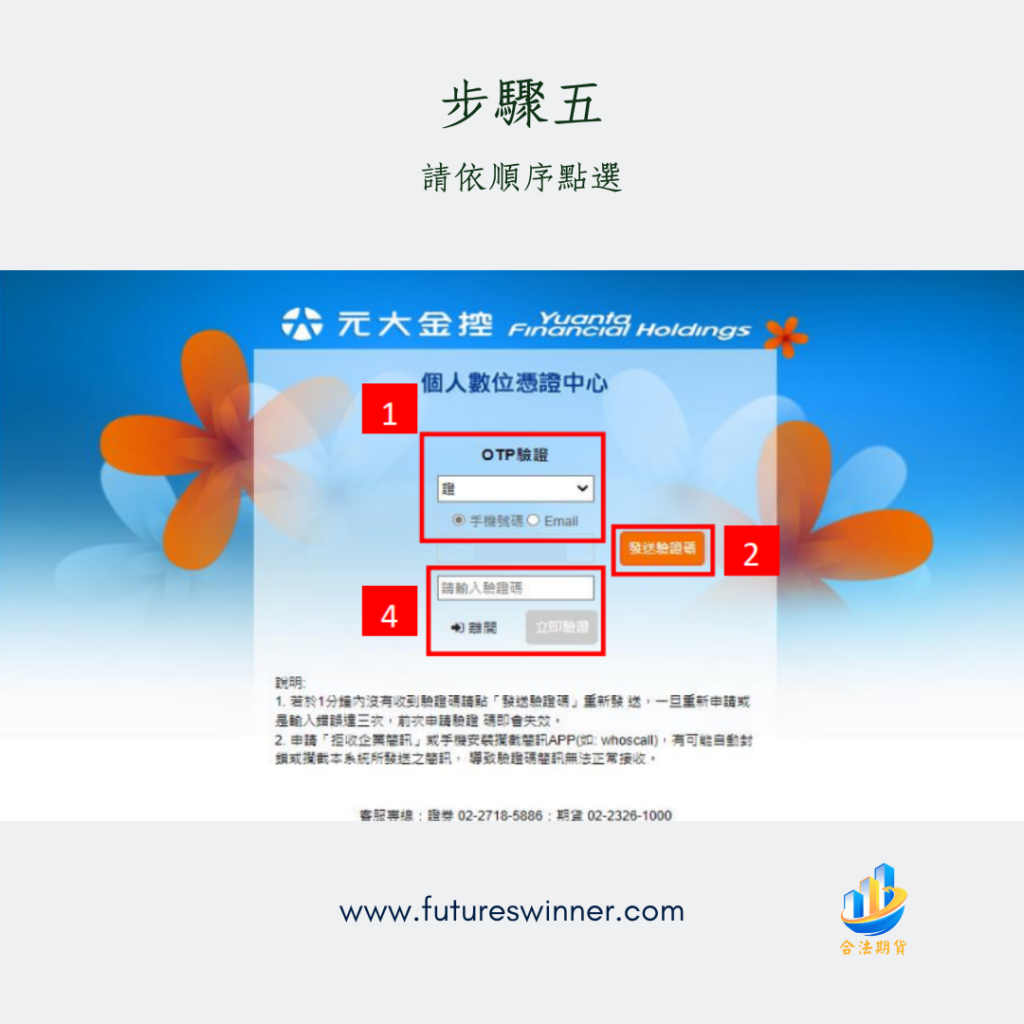 元大憑證申請流程步驟5-1@futureswinner.com