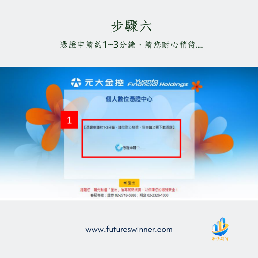 元大憑證申請流程步驟6-1@futureswinner.com