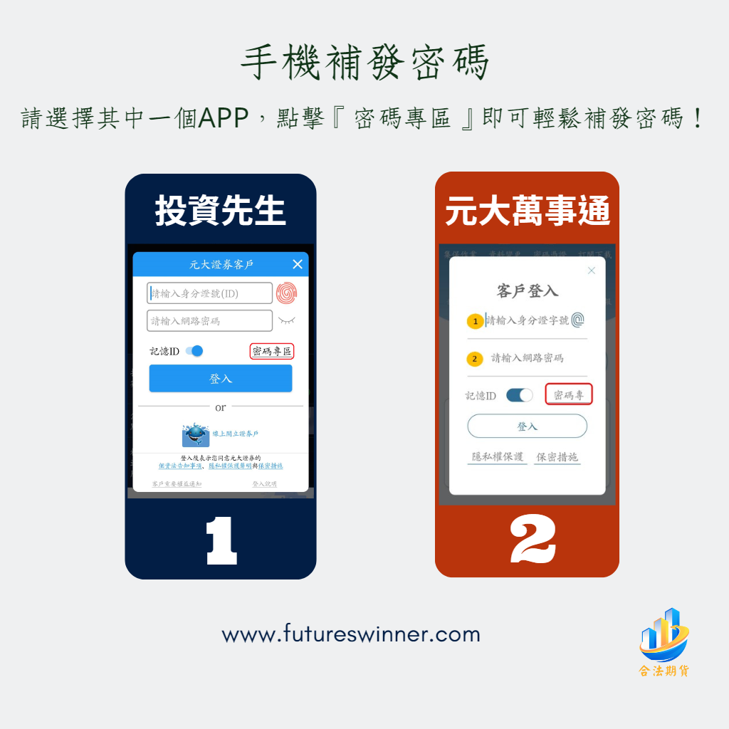 元大密碼補發步驟1-2@futureswinner