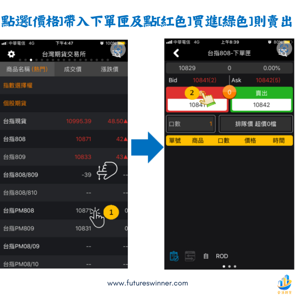 元大期貨精靈一般下單@futureswinner.com