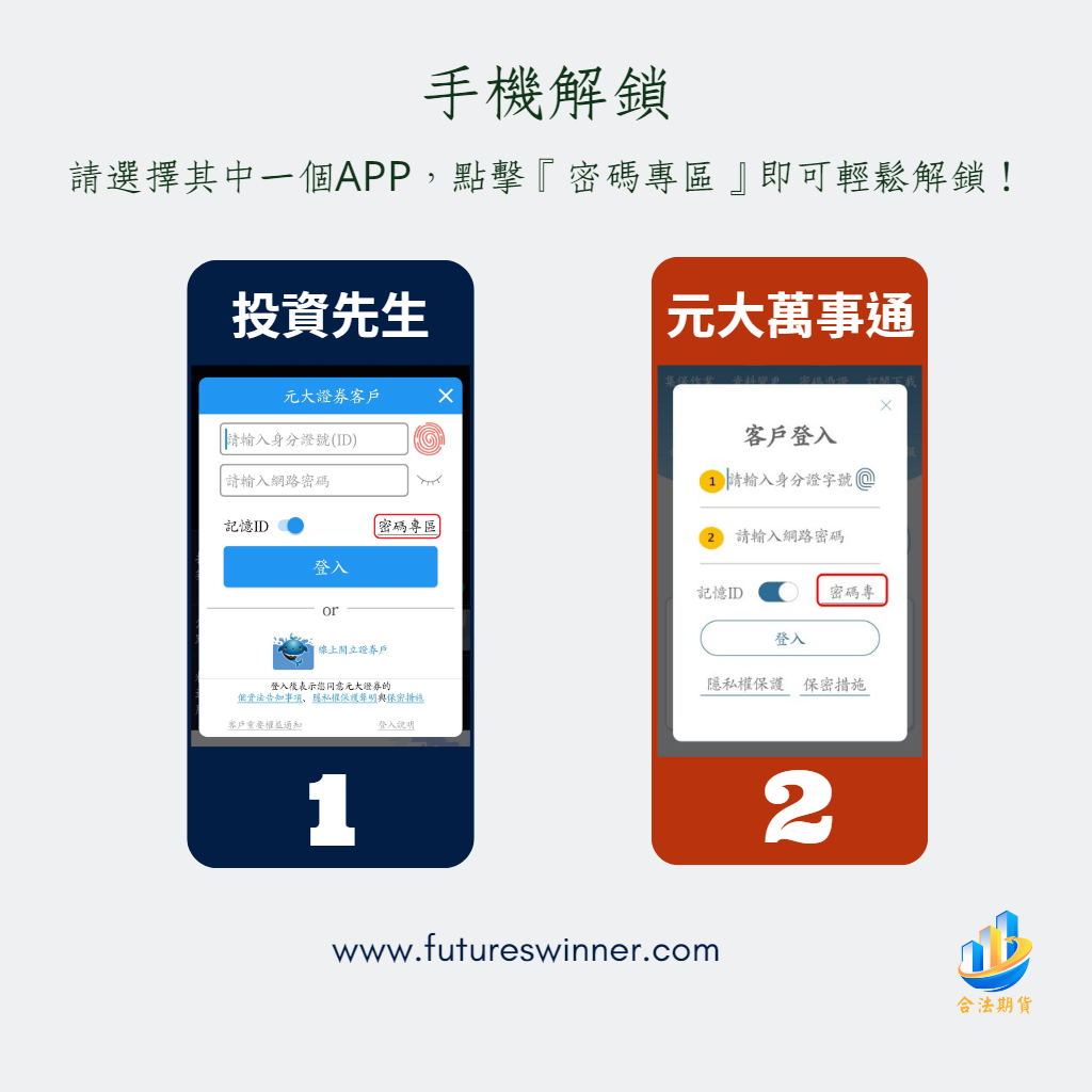 元大密碼解鎖步驟1-2@futureswinner