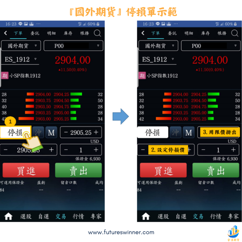 投資先生[國外期貨]停損單示範@futureswinner.com