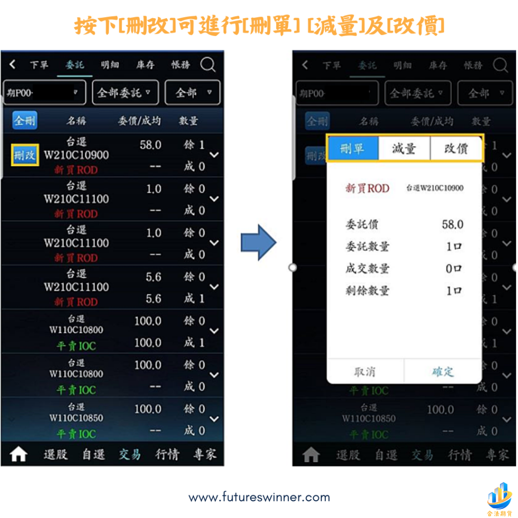 投資先生[刪單] [減量]及[改價]@futureswinner.com