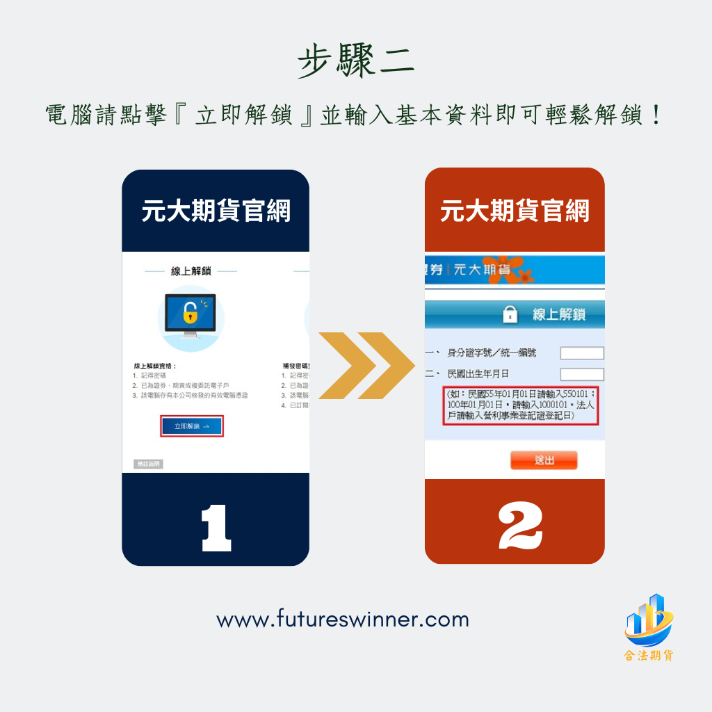 元大密碼解鎖步驟2-1@futureswinner