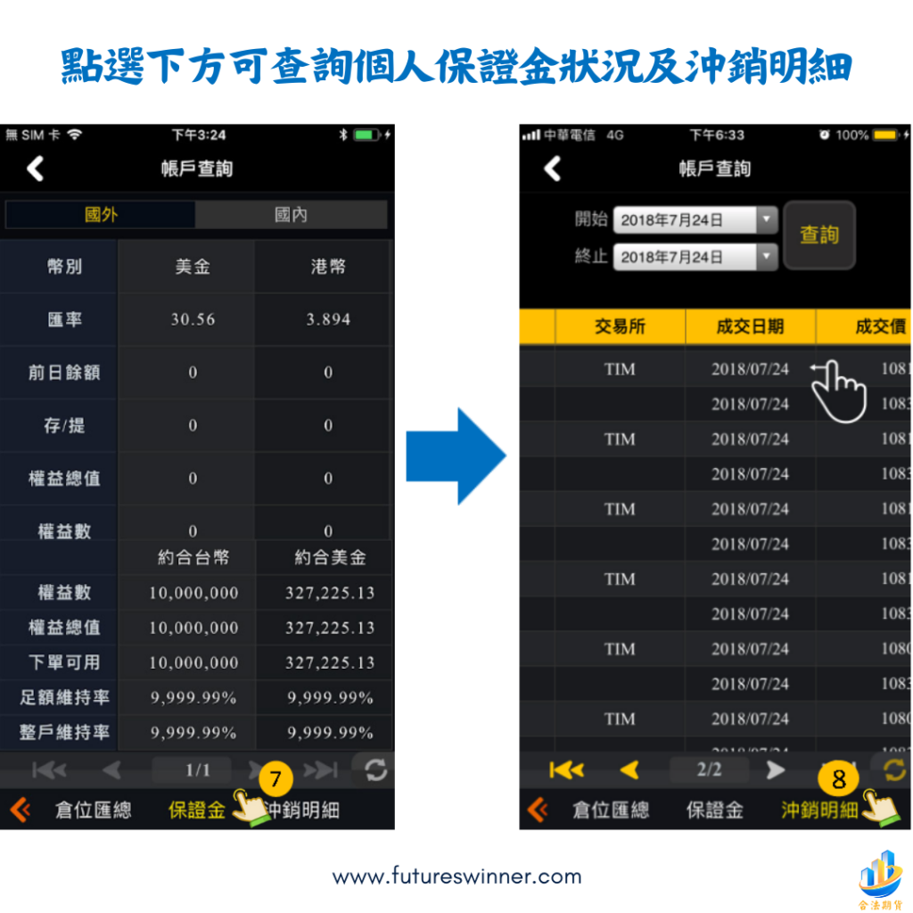 元大期貨精靈』APP快速掌握其優秀功能!! - 【元大期貨推薦】20年如一日，專業熱心真摯的服務每位客戶!