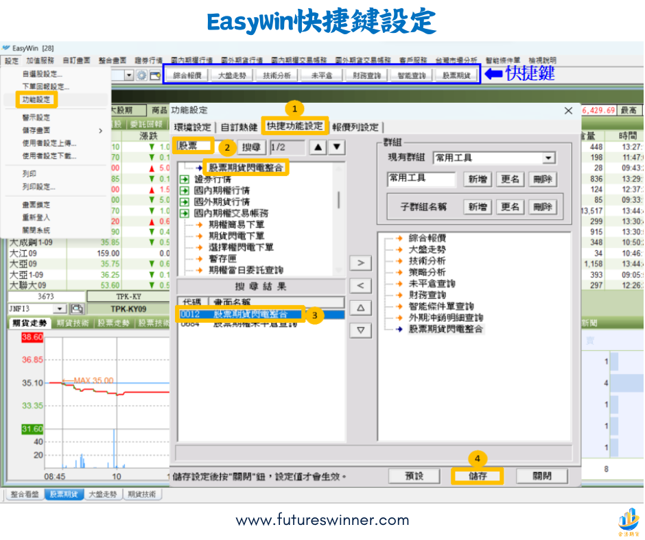 EasyWin快捷鍵設定@futureswinner.com