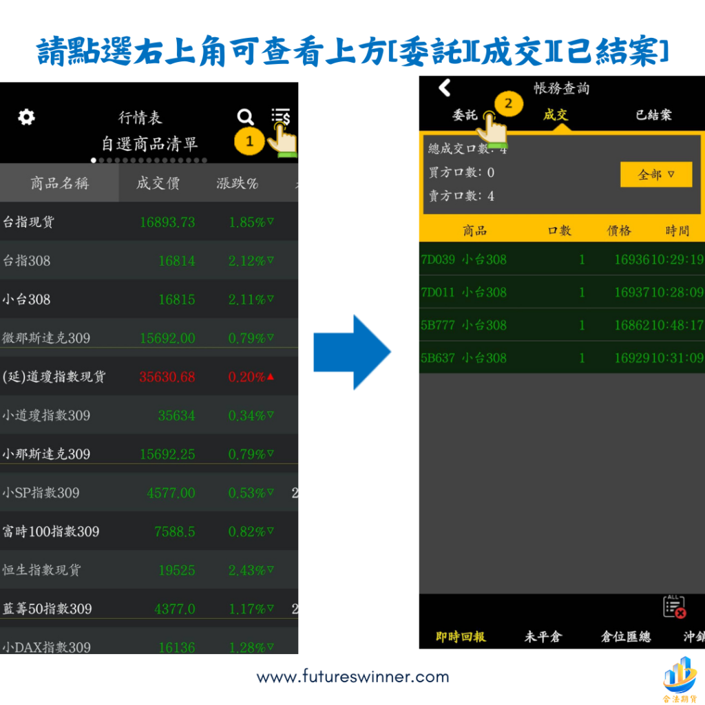 元大期貨精靈委託單查詢@futureswinner.com