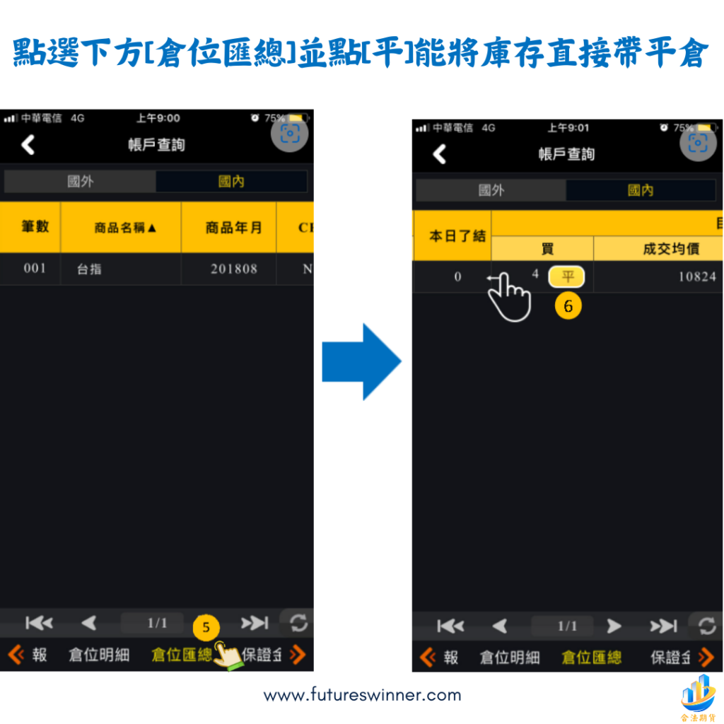 元大期貨精靈庫存帶下單@futureswinner.com