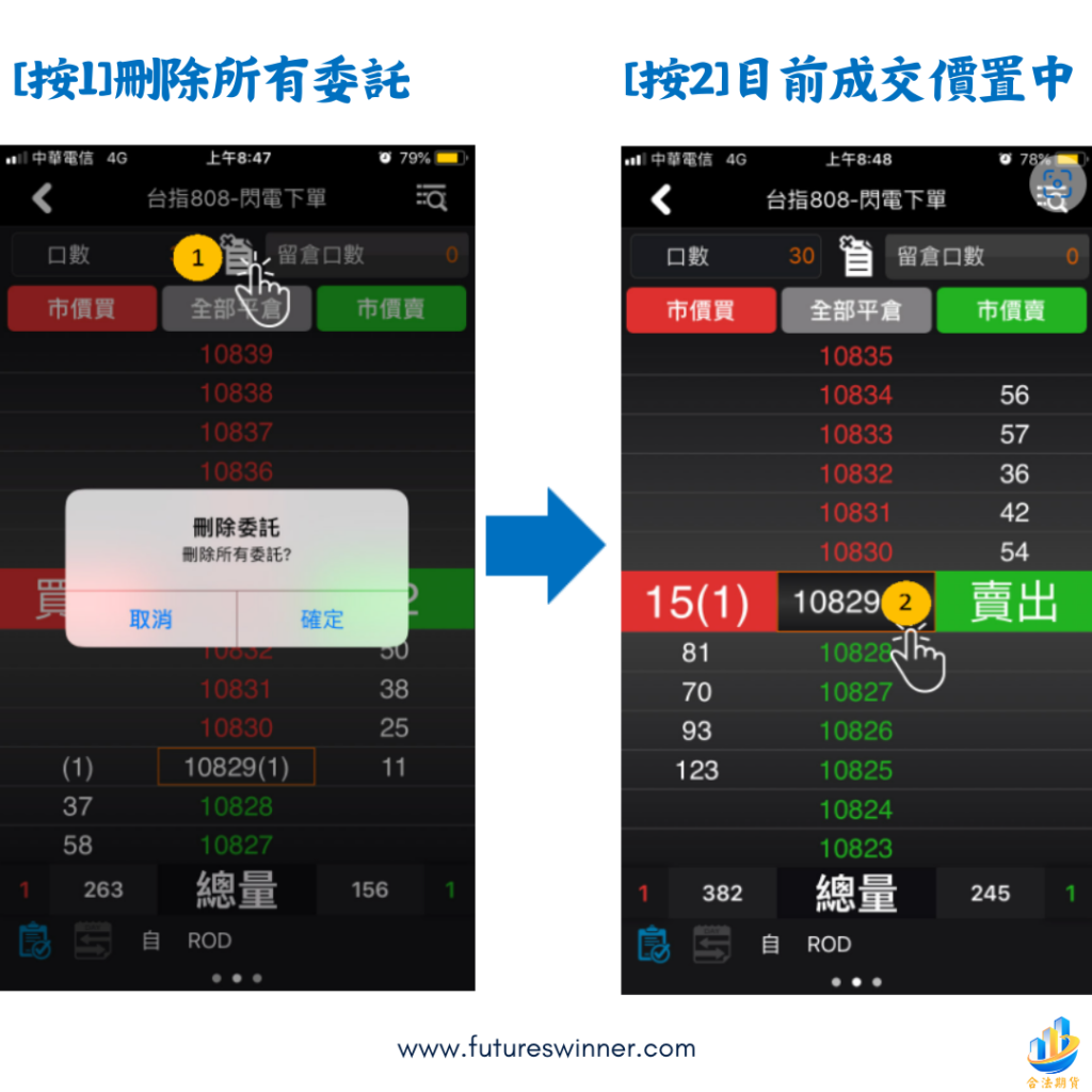 期貨精靈刪除委託及成交價置中@futureswinner.com