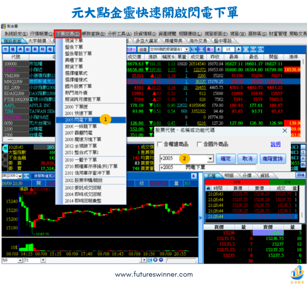 元大點金靈開啟閃電下單@futureswinner.com