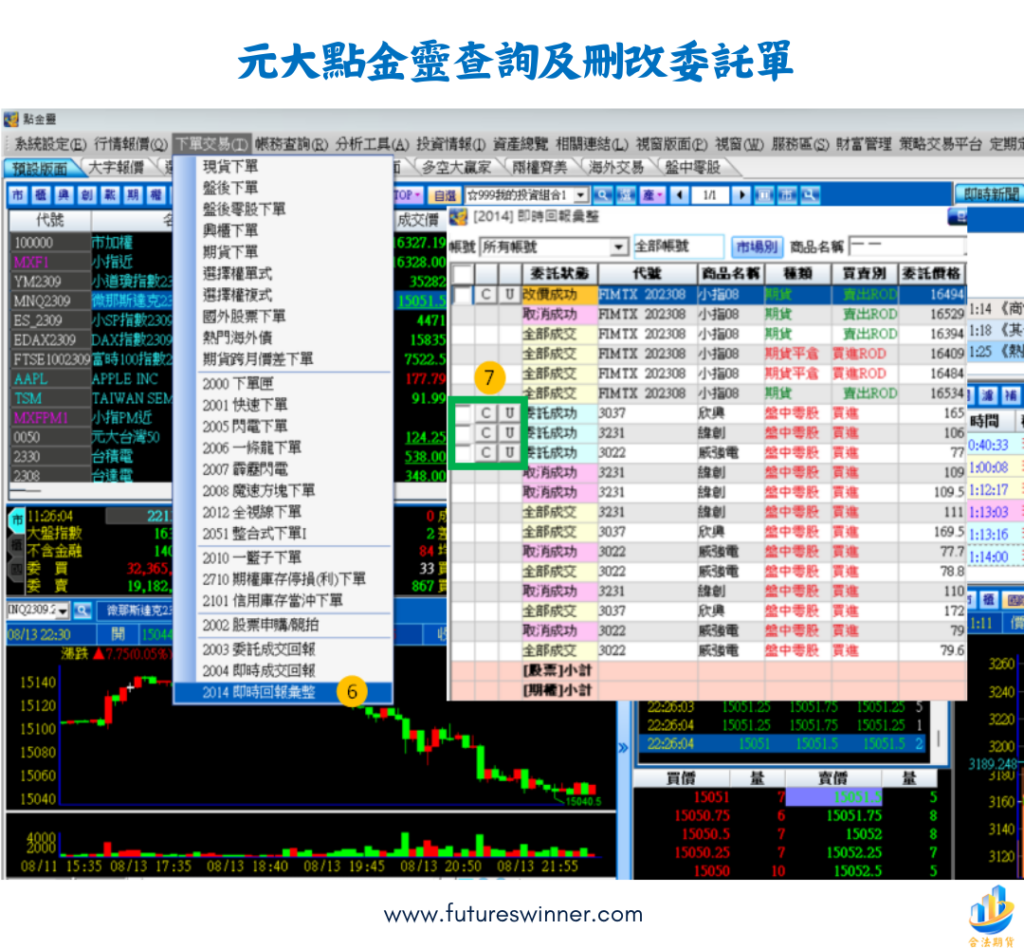 點金靈委託單查詢及更改@futureswinner.com