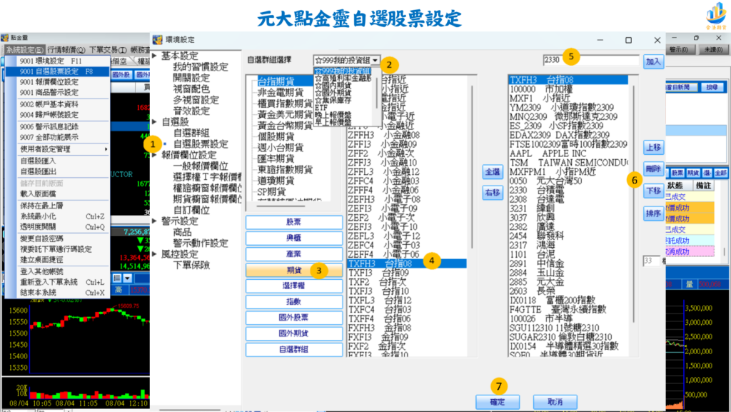 元大點金靈自選股設定@futureswinner.com