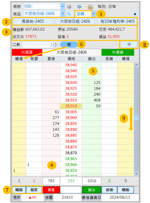 iTRADER閃電下單教學