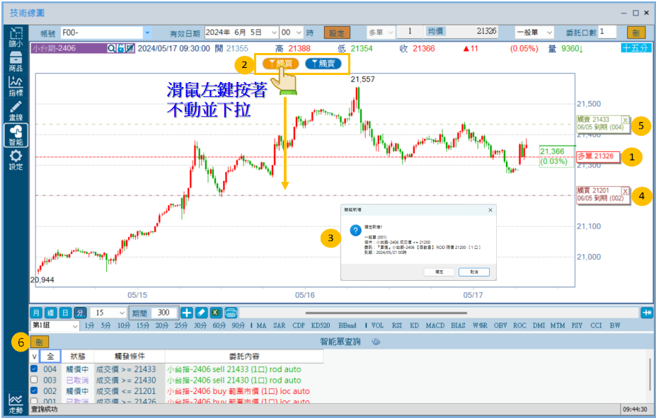 iTRADER雲端畫線單下單教學